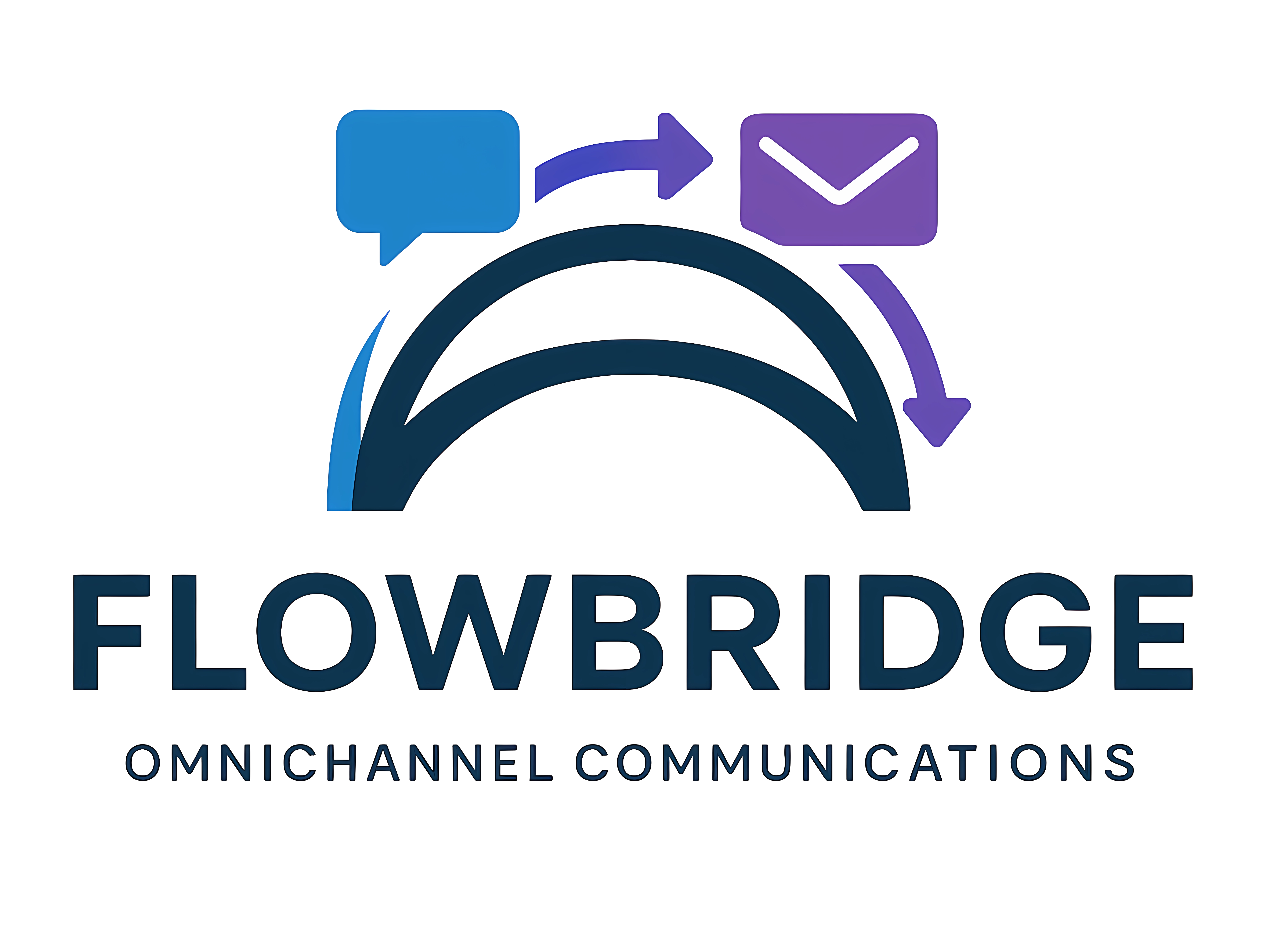 FlowBridge - Omnichannel Communications